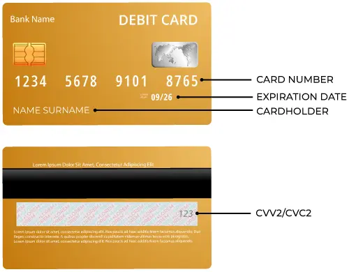 Упатство за внес на податоци од платежна картичка за нарачки од Марудибукс